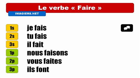 faire